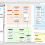 MySQL Workbench For Mac Download Free 2021 Latest Version