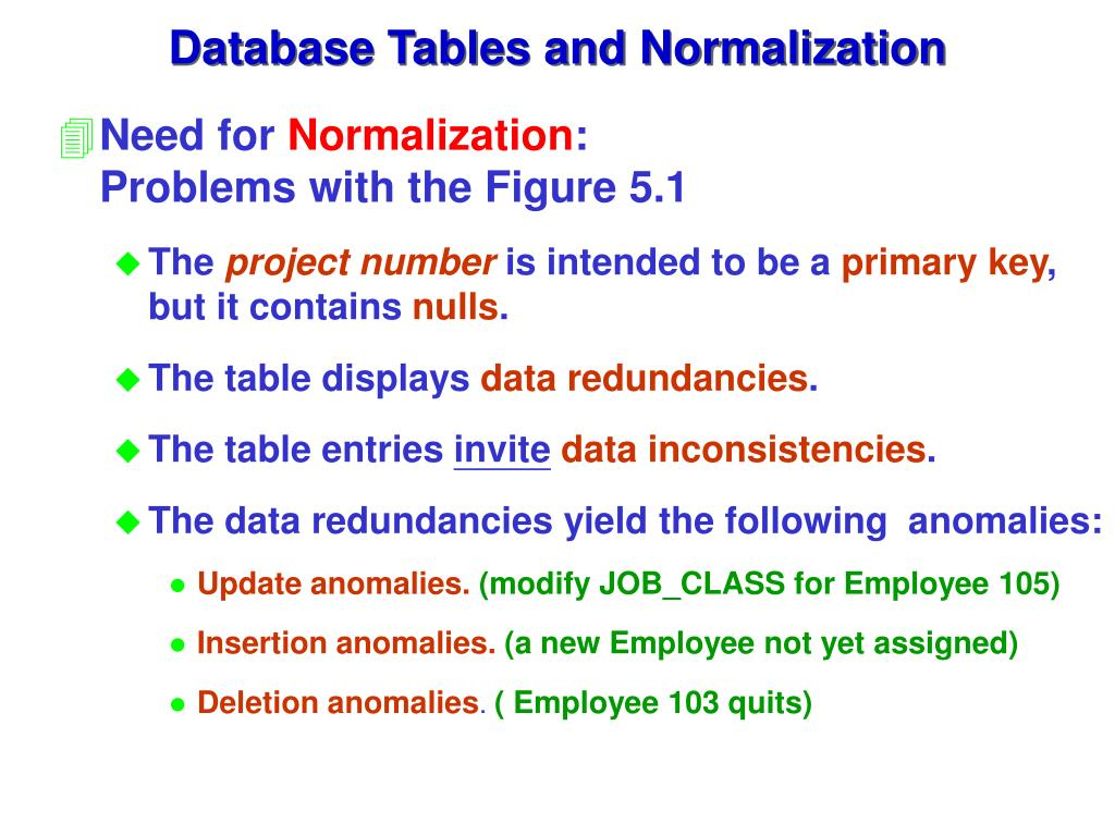Normalization In Database With Example Tables Pdf