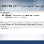 Oracle Foreign Keys