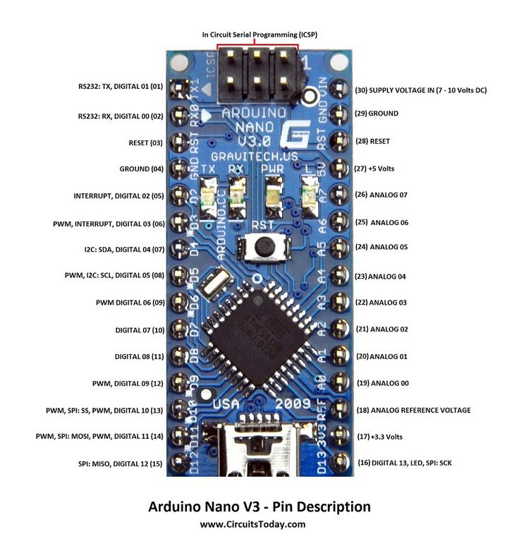 Pin By Dimitrij On lctro Arduino Projects Diy Arduino 