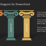 PowerPoint Presentation For Sales Strategies SlideModel