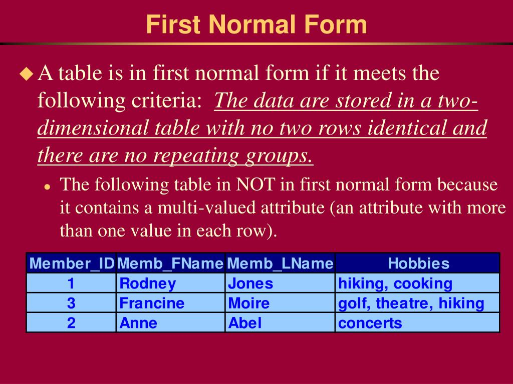 PPT Normalization Of Tables PowerPoint Presentation 