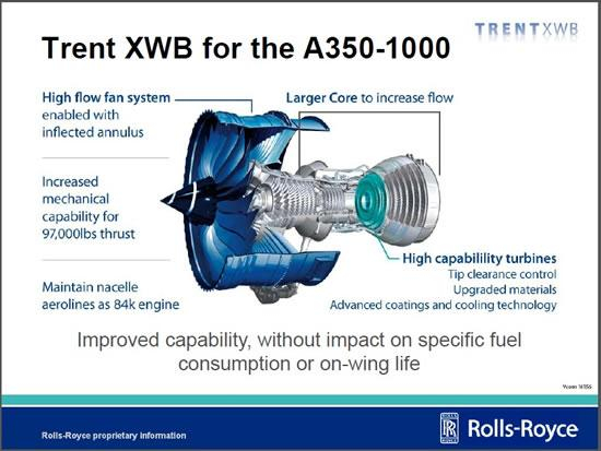 Rolls Royce To Get Largest Ever 3D Printed Component Off 