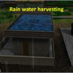 Science Environment What Is Rainwater Harvesting