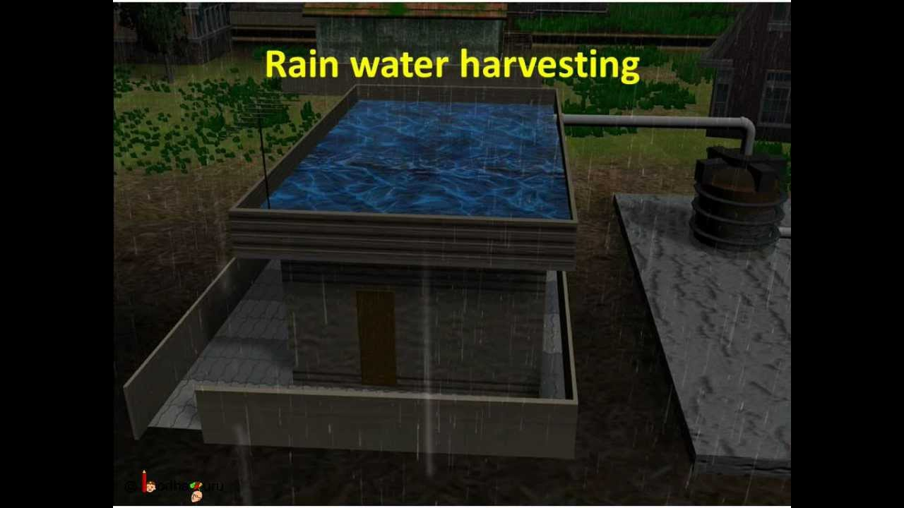 Science Environment What Is Rainwater Harvesting 