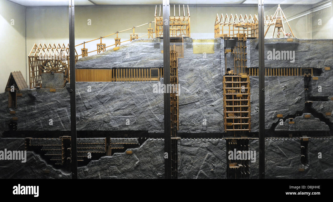 Section Of An Underground Mine Model Scale 1 25 