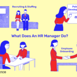 See A Sample Human Resources Manager Job Description