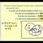 Set Operations And Venn Diagrams Part 2 Of 2 YouTube