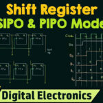 Shift Register SIPO PIPO Mode YouTube