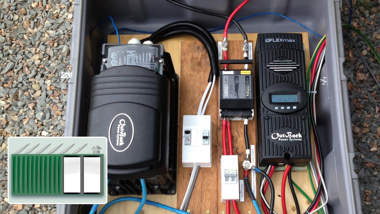 Shipping Container House Install A Charge Controller And 