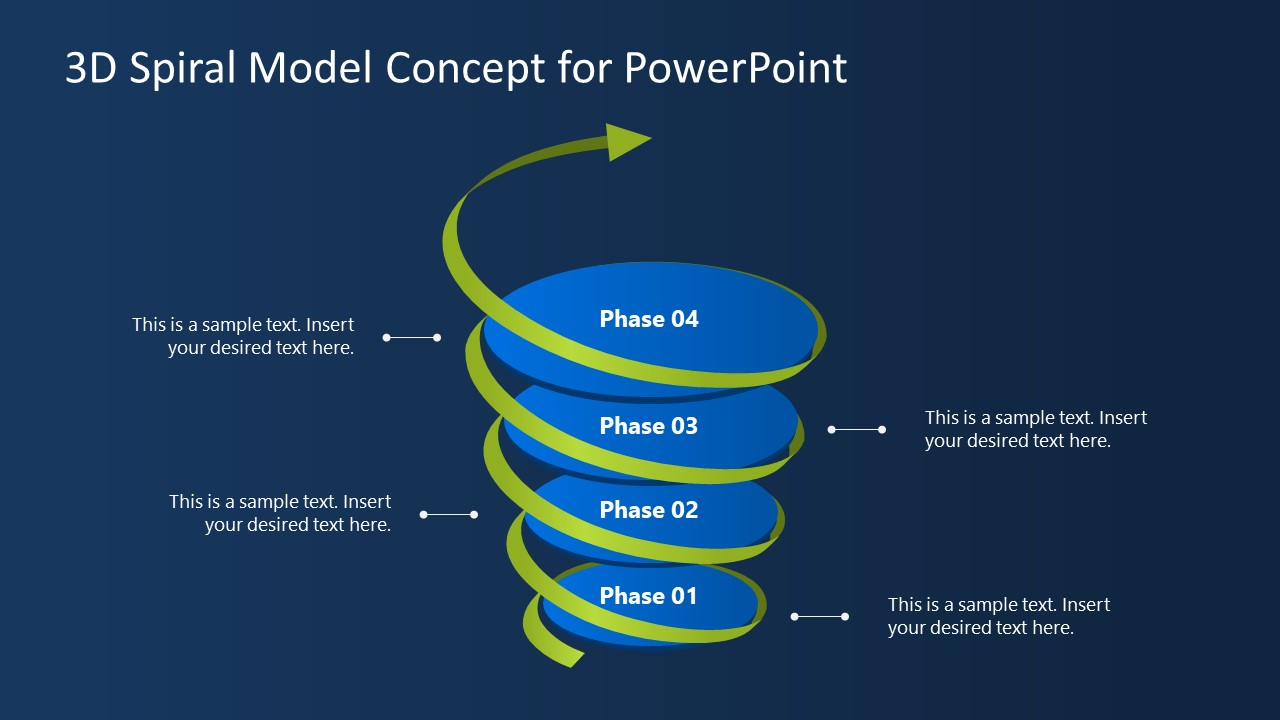 Spiral Model PowerPoint Diagram SlideModel