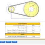 Sprocket Center Distance Equation And Calculator