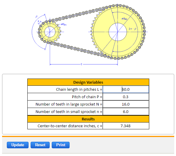 Sprocket Center Distance Equation And Calculator 