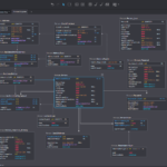 SQL Database Modeler SQL Database Modeler Entity