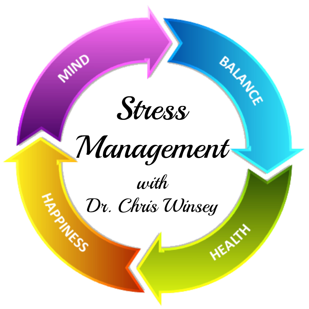 Stress Management Dr Christina Winsey