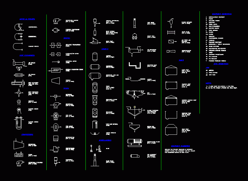 Symbols For Processing Plants DWG Block For AutoCAD 