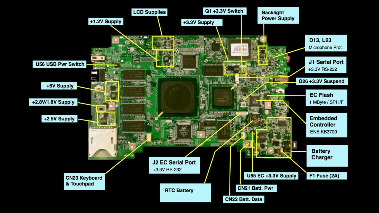 Testing The Charging Circuit On A Laptop Motherboard Part 