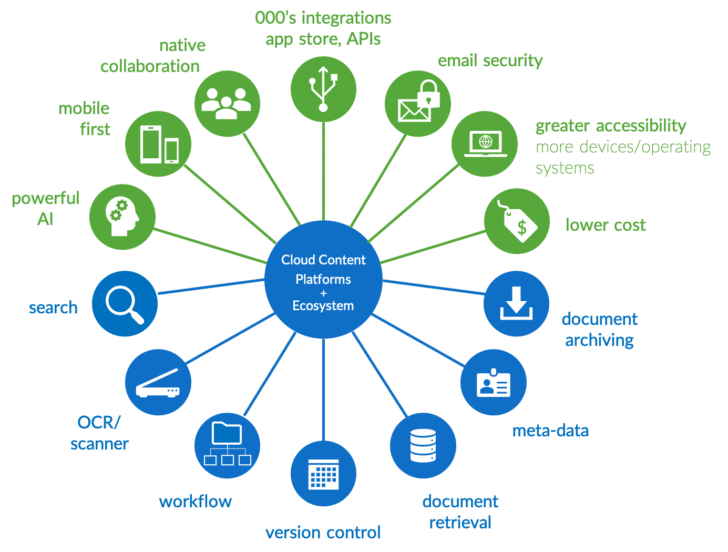 ER Diagram For Hotel Management System With Explanation Pdf