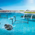 Tidal Energy National Geographic Society