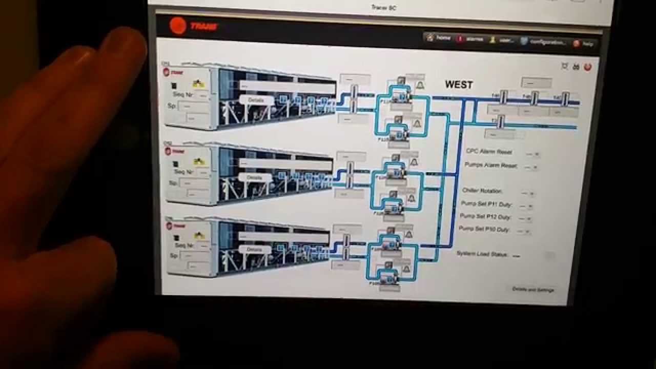 Trane Tracer SC Chiller Plant Manager With Door Mounted 