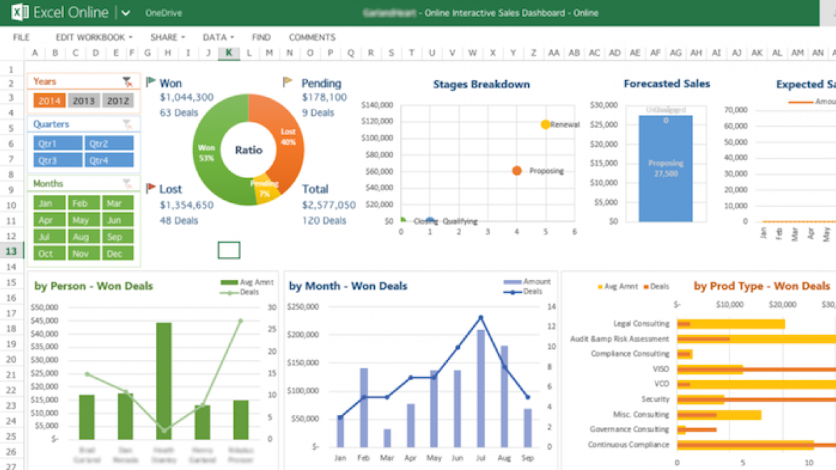 Эксель перестал. Excel. Дашборд в excel. Дашборд excel KPI. Дизайн дашборда в excel.