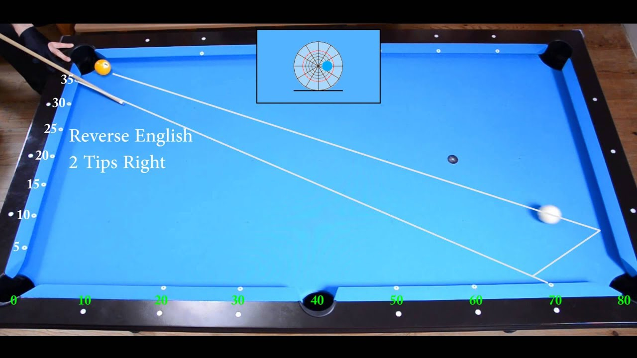 Two Rails Kick Shots Drill 2 Aiming With Diamond System 