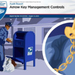 USPS OIG Report Arrow Key Management Controls 21st