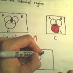 Venn Diagrams Shading Regions With Three Sets Part 1 Of