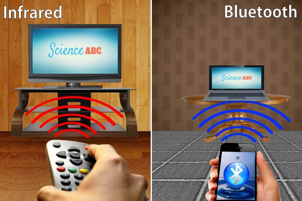What s The Difference Between Bluetooth And Infrared 