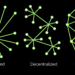 What S The Difference Between Decentralized And