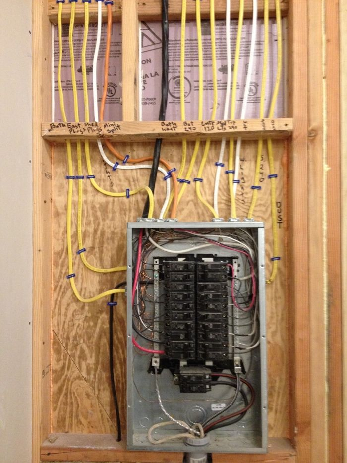 Wiring A Subpanel Home Electrical Wiring Diy Electrical 