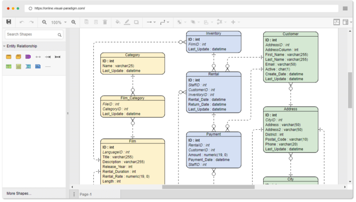 Web ER Diagram Tool