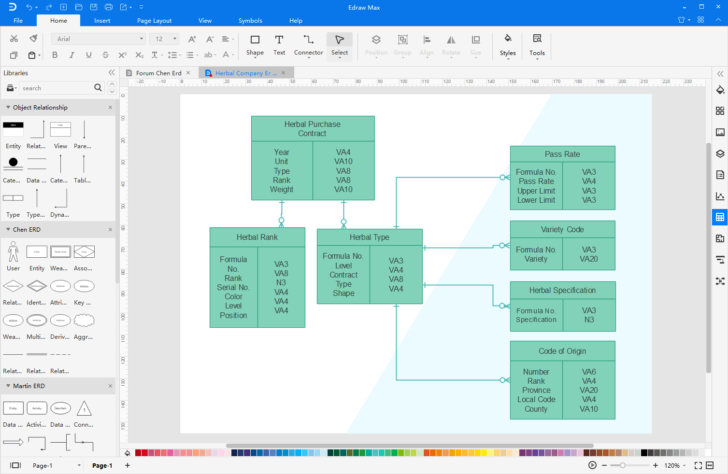 Best ER Diagram Tool Ubuntu