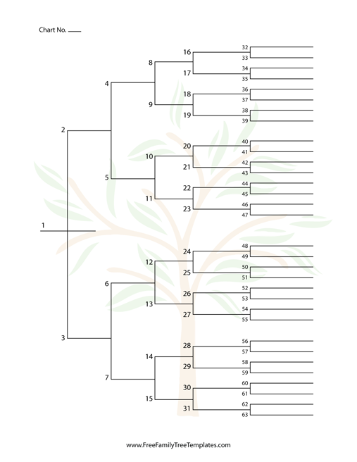6 Generation Ancestor Chart Template Free Family Tree 