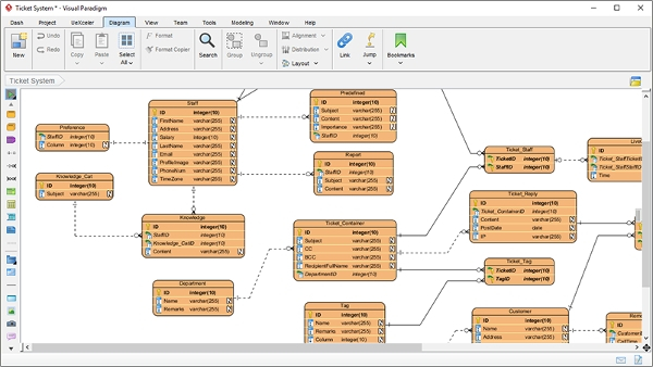 7 Best ER Diagram Tool Free Download