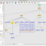 7 Best ER Diagram Tool Free Download