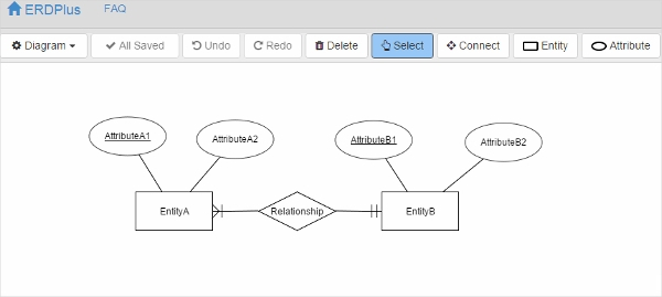 7 Best ER Diagram Tool Free Download