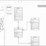 8 Best Free ER Diagram Tools In 2020