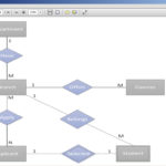 Afanasiytolkachev5 CONVERT ER DIAGRAM TO RELATIONAL MODEL