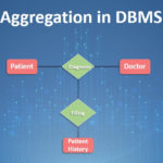 Aggregation In Database Management Systems DBMS Section