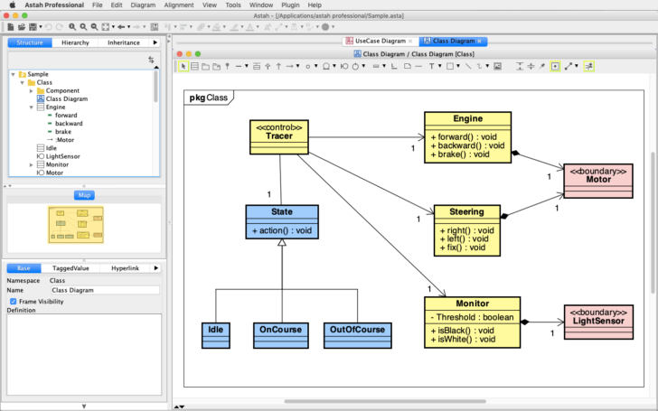 Astah ER Diagram