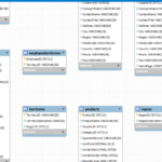 Auto Generate Database Diagram MySQL 5 2 Stack Overflow