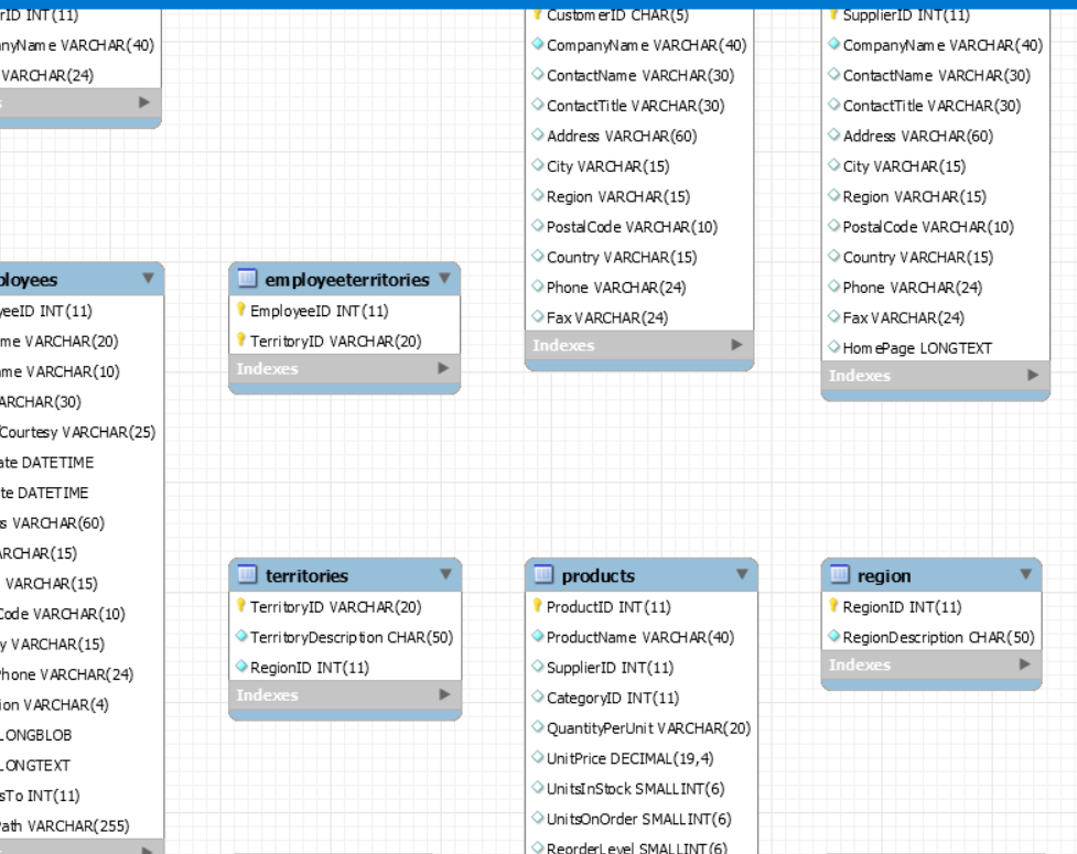 Auto Generate Database Diagram MySQL 5 2 Stack Overflow
