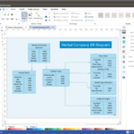 Awesome Linux ER Diagram Software With Abundant Examples