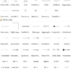 Awesome Linux ER Diagram Software With Abundant Examples