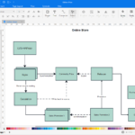 Best 5 UML Diagram Tools Generate UML Diagrams