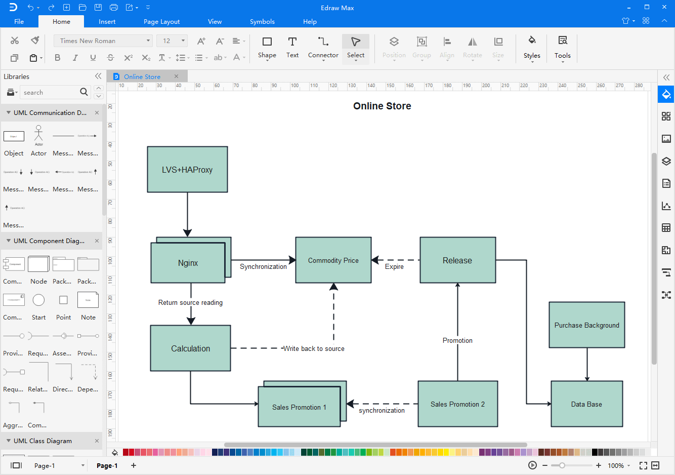 Best 5 UML Diagram Tools Generate UML Diagrams 