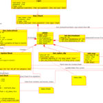 Class Diagram For Payroll Management System Pdf Use Case