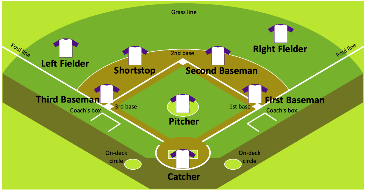 ConceptDraw Samples Baseball