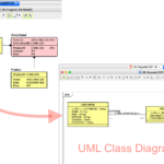 Convert ER Diagrams To Class Diagrams Astah